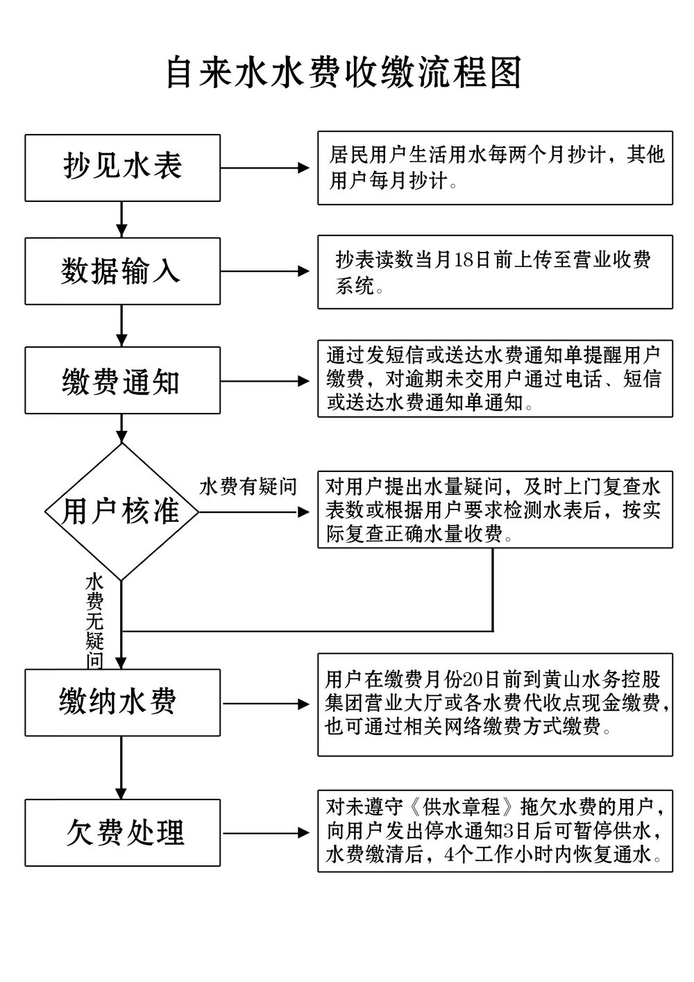 1669346327546652.jpg 6.jpg