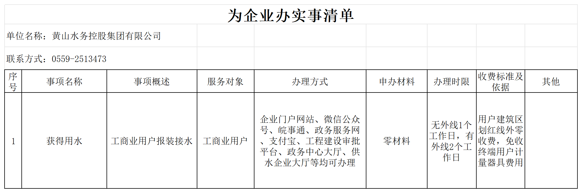 1705042375887372.png 為企業(yè)辦實事清單_Sheet1(2).png